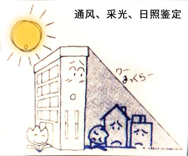 ͨL(fng)ɹ⡢b